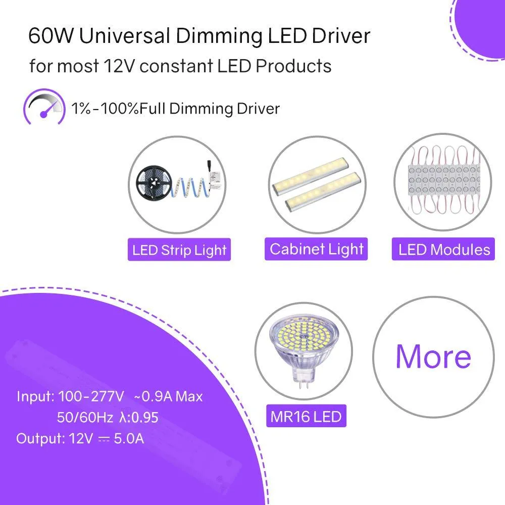 100 Watt S-Series Dimmable Driver (Electronic, UL) - 12 Volt