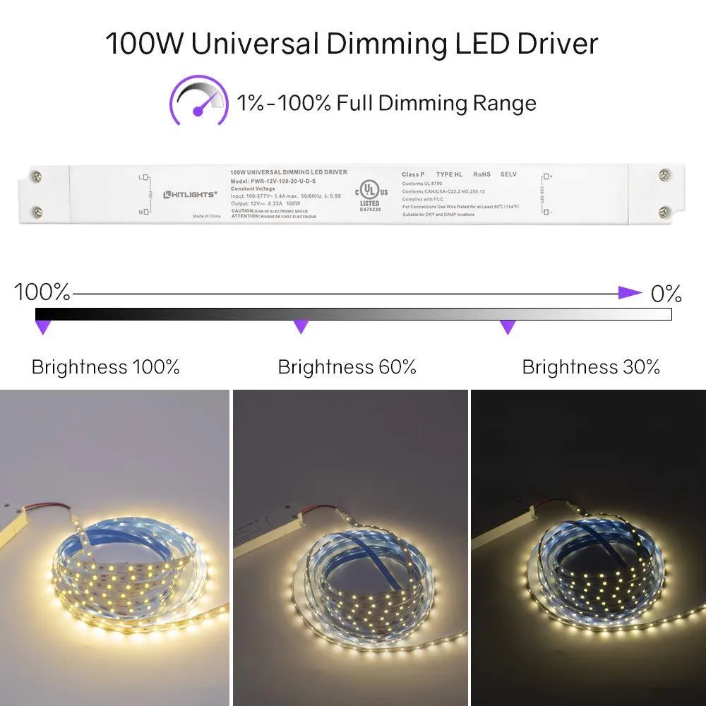 100 Watt S-Series Dimmable Driver (Electronic, UL) - 12 Volt