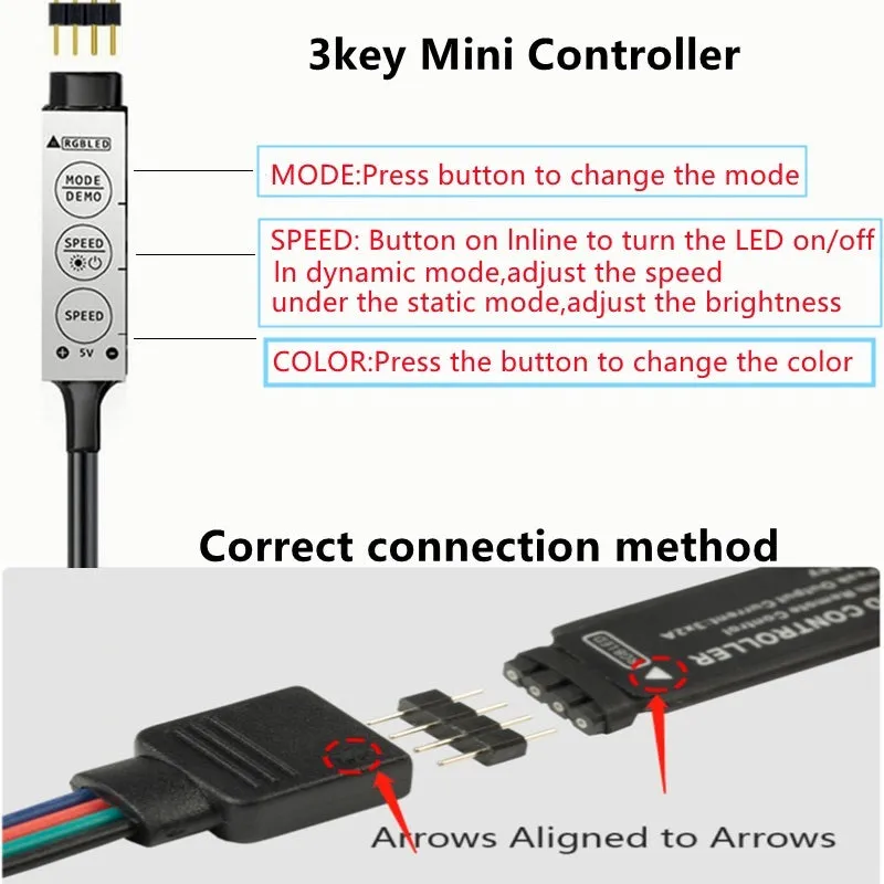 10M 5M Led Strip Light RGB Infrared Bluetooth ontroller luces Luminous