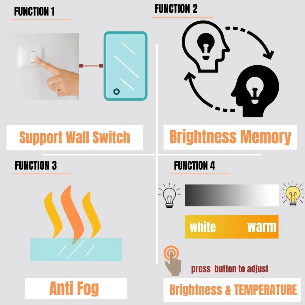 28 in. W x 36 in. H LED Large Rectangular Frameless Anti-Fog Wall Bathroom Mirror Front Light