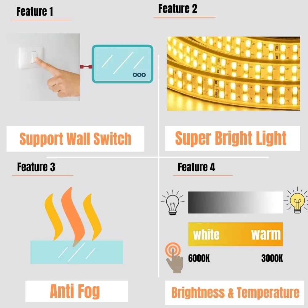 36 in. W x 28 in. H LED Rectangular Frameless Anti-Fog Wall Bathroom Mirror Front Light