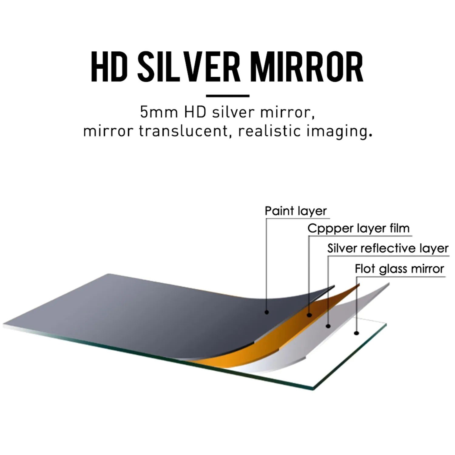 51"x32" Cozy Style Full Size Mirror Bathroom Full Length Wall Mirror