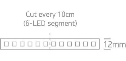 7830W/RGB LED STRIP 24vDC RGB OUTDOOR 5m ROLL 14,4w IP68