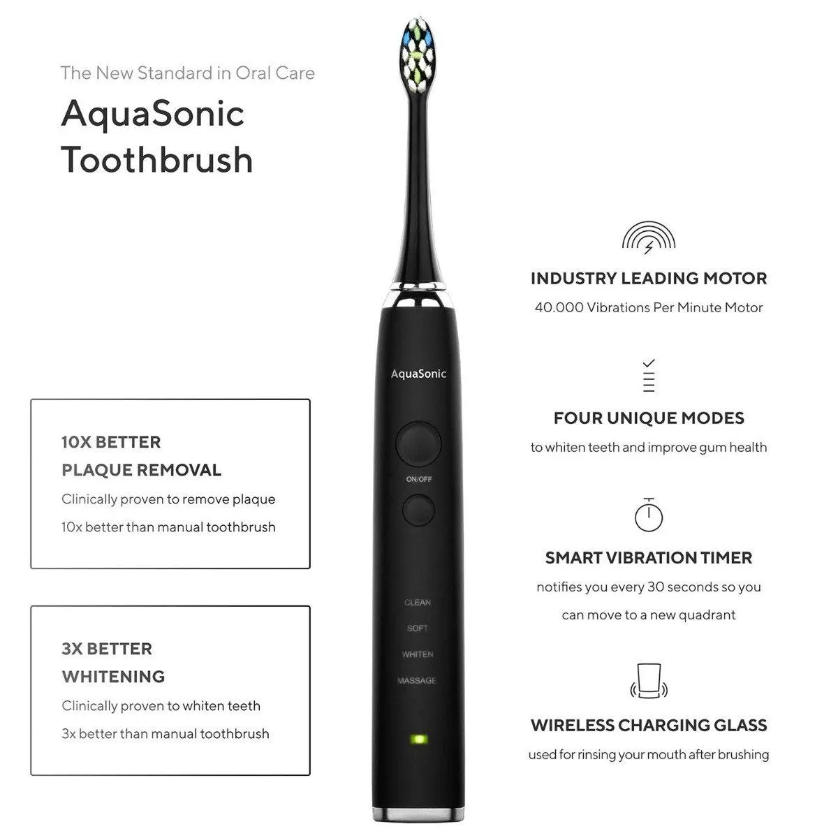 AquaSonic Black Series Pro Ultra Whitening 40,000 VPM Rechargeable Electric Toothbrush