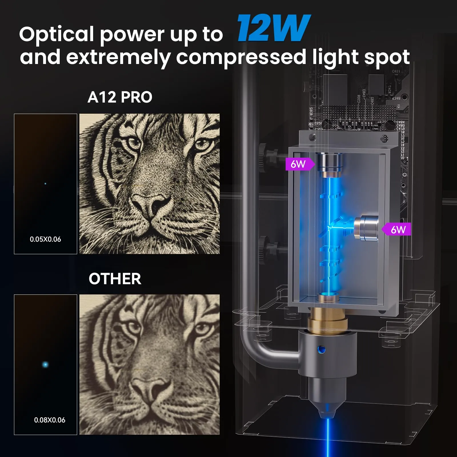 ATOMSTACK A12 Ultra Laser Engraving Machine 50W CNC DIY Mini Cutter With B3 Laser Housing Protective Box Enclosure 370x310mm