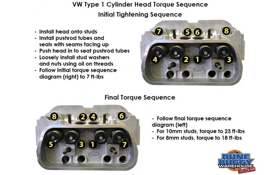 DBW Driverpak 87mm Big Valve Top End Rebuild Kit for 1966-79 Beetle Ghia 1641cc