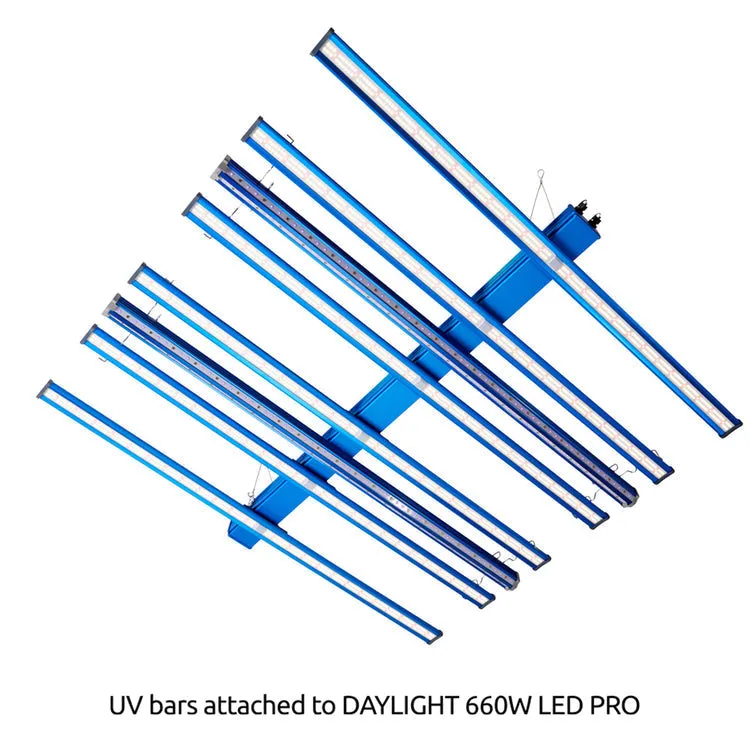 Maxibright Daylight UV and Far Red Supplementary Strips