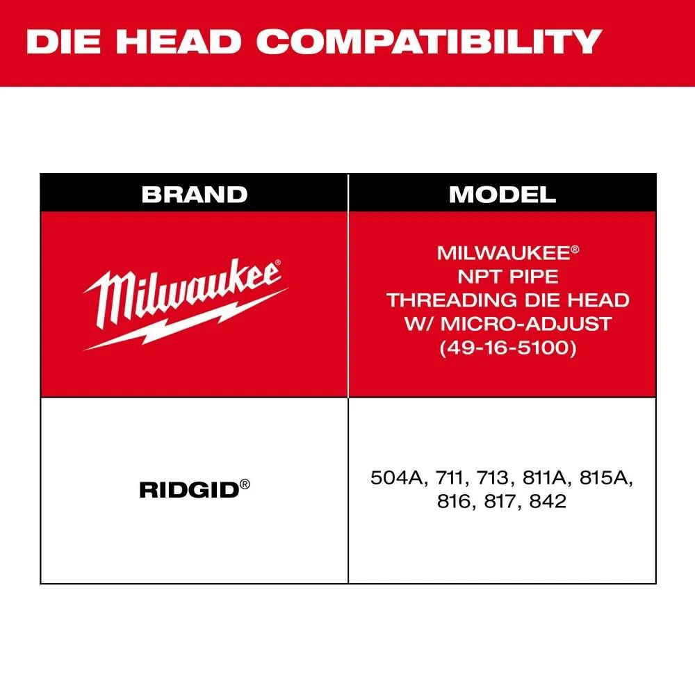 Milwaukee 48-36-1203 1/2"-3/4" High Speed NPT Universal Pipe Threading Dies