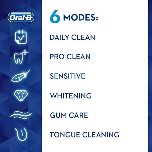 Oral-B Genius 9000 Sensi Ultrathin Electric Toothbrush Rechargeable, 1 Orchid Purple App Connected Handle, 6 Modes, Pressure Sensor, 4 Toothbrush Heads, USB Travel Case, UK 2 Pin Plug